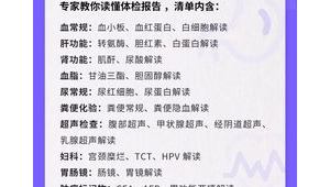 体检报告看不懂？专家教你快速解读